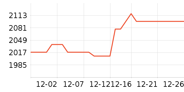 ��Ϊƽ�������ʷ�۸�