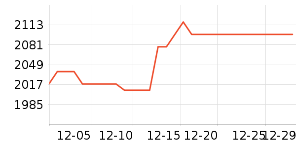 ��Ϊƽ�������ʷ�۸�