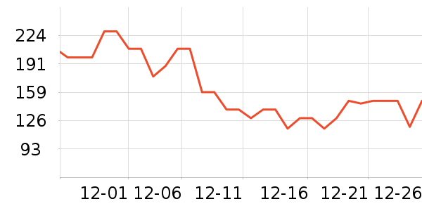 Ҽ�ȹ��߳�����/ӣ����ʷ�۸�