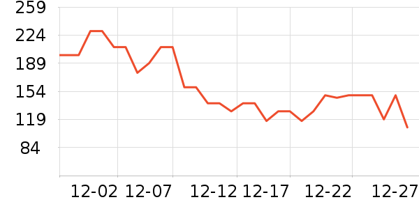 Ҽ�ȹ��߳�����/ӣ����ʷ�۸�