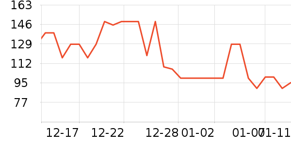 Ҽ�ȹ��߳�����/ӣ����ʷ�۸�