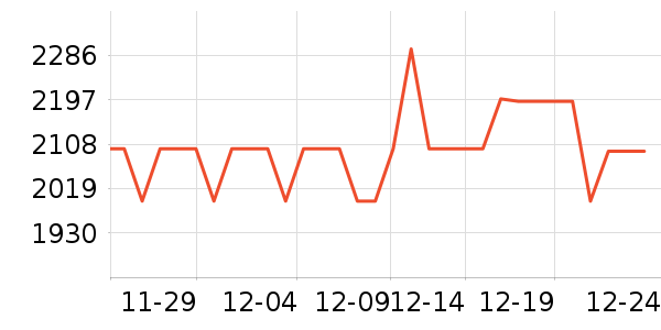 ���ϿƼ���������ʷ�۸�