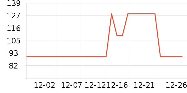 �춹��ů������ʷ�۸�