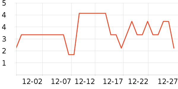 ����Ʒ�ư��Ʒ��ʷ�۸�