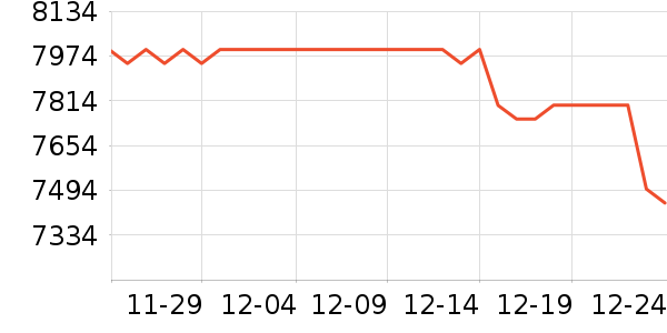 ����ϴ����װ��ʷ�۸�