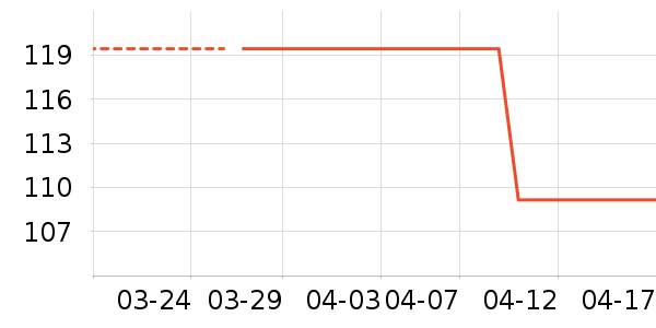 U.S.POLO  ASSN.T����ʷ�۸�