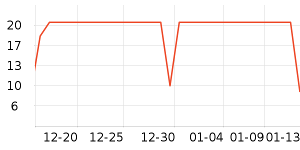 �ʼ�С�������ʷ�۸�