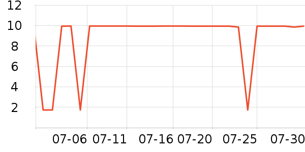 ����Ʒ�Ʋ���/���߰���ʷ�۸�