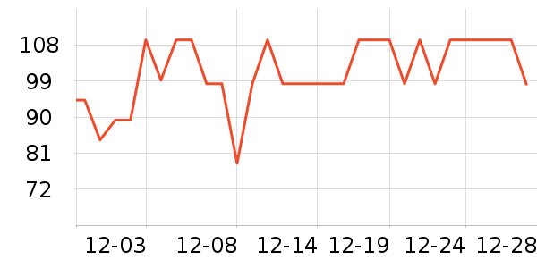 С�ܵ��ȷ�����ʷ�۸�