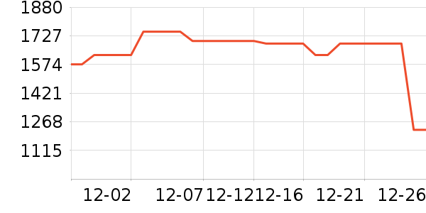 �ղ������̻���ʷ�۸�