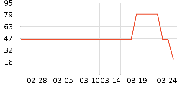 ʫ��˿ϴ��ˮ��ʷ�۸�