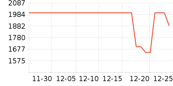 ʯͷϴ�ػ���ʷ�۸�