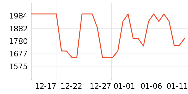 ʯͷϴ�ػ���ʷ�۸�