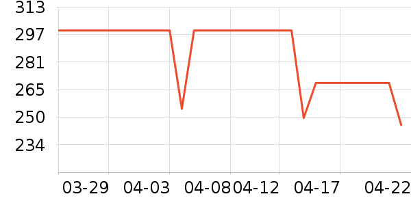 ��Ϊ�����ֻ���ʷ�۸�