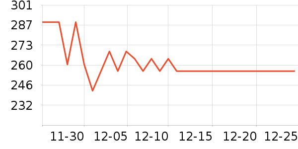 ��Ϊ�����ֻ���ʷ�۸�