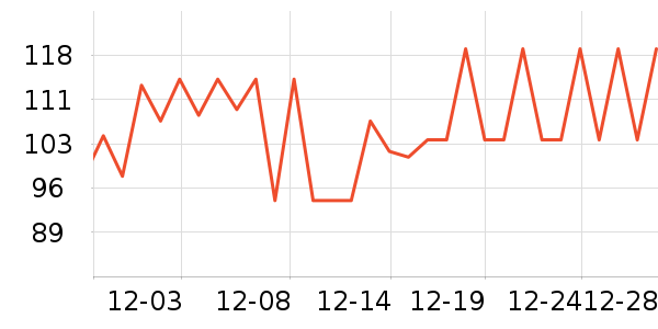 AMYKONţ������ʷ�۸�