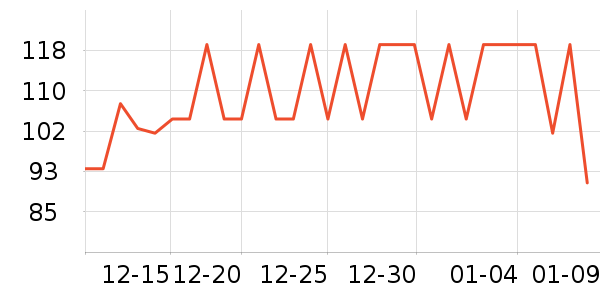 AMYKONţ������ʷ�۸�