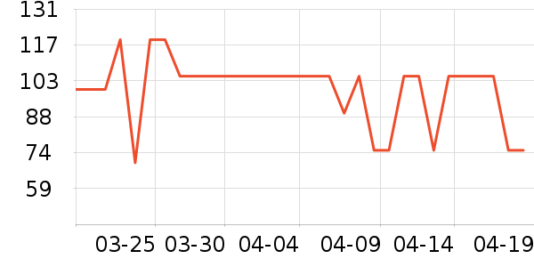 �������컧���װ��ʷ�۸�