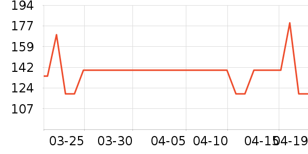 �������������ʷ�۸�