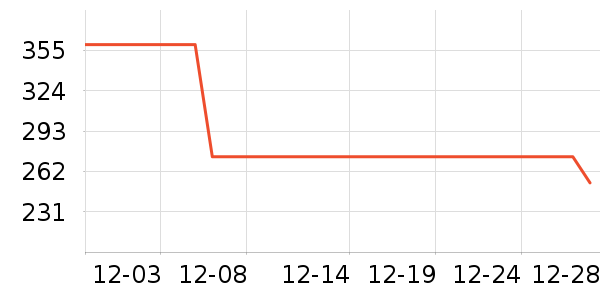 ���ϴ�˹�˶�Ь��ʷ�۸�