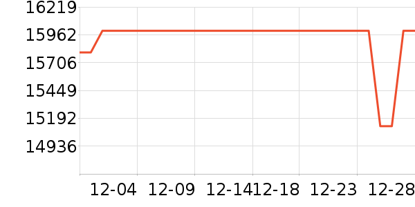 ��е�����ʼǱ�������ʷ�۸�