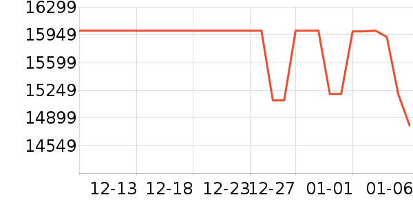 ��е�����ʼǱ�������ʷ�۸�