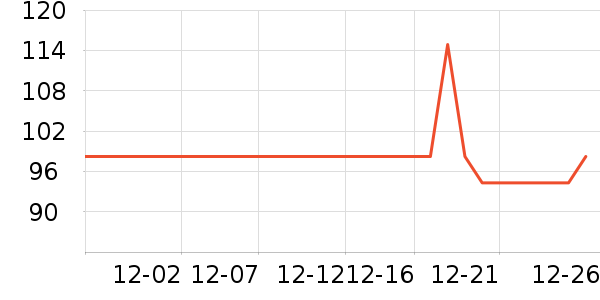 é��ơ����ʷ�۸�