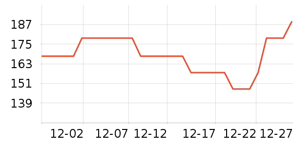 ���׶�ͯ���������ʷ�۸�