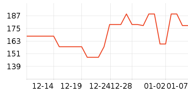 ���׶�ͯ���������ʷ�۸�