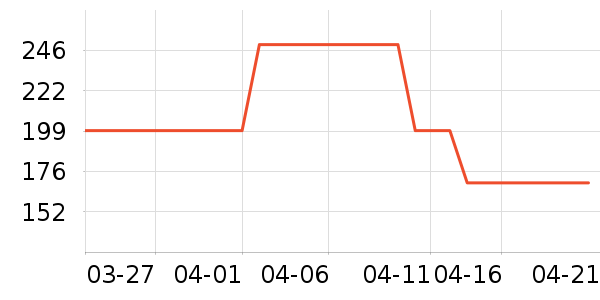 ��Է����������ʷ�۸�