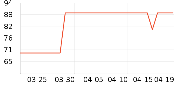 Ī������ʿ�ڿ���ʷ�۸�