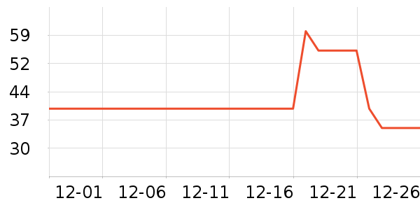 One's Memberά����/������/����п����ʷ�۸�