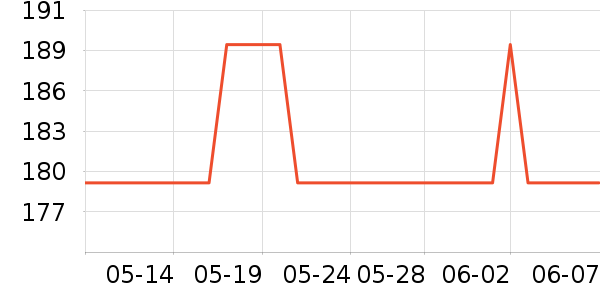 ����ֱ���ʷ�۸�