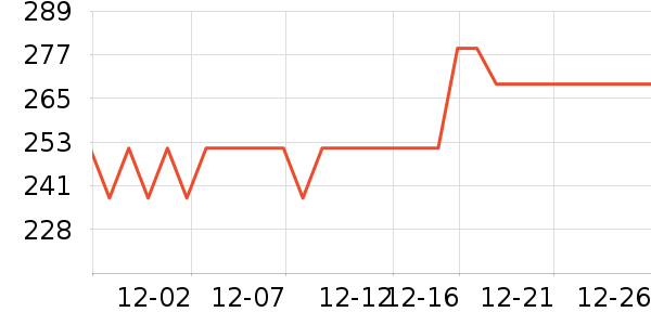 ���ĵ�ѹ������ʷ�۸�