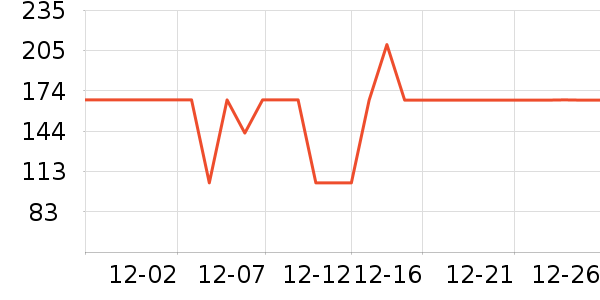 Դ�������ʷ�۸�