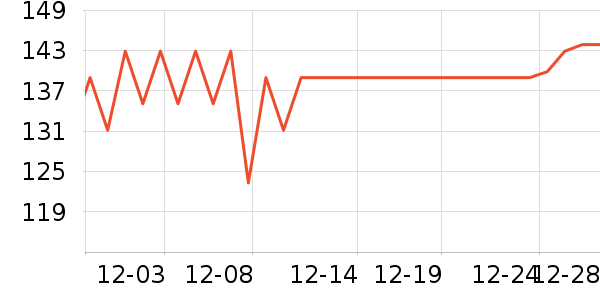 ����ë��/ԡ��/ԡ����ʷ�۸�