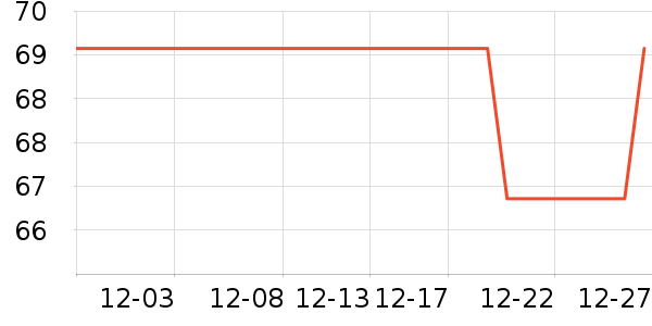 �����ֵ��������/��ͯ������ʷ�۸�