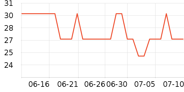 ����ݯ��������ʷ�۸�