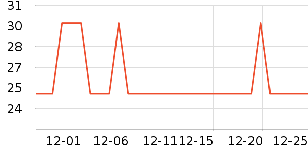 ����ݯ��������ʷ�۸�