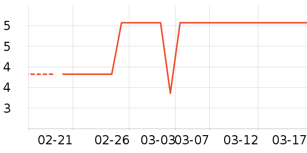 ����Ʒ��ѧ���ľ���ʷ�۸�