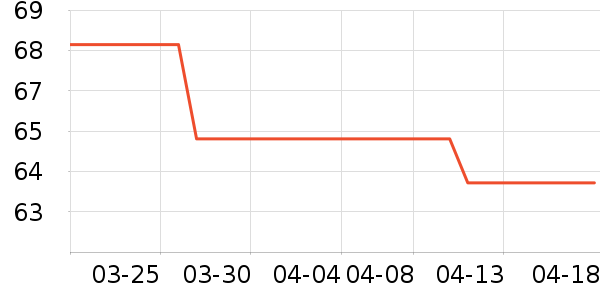 ���������/��ϯ��ʷ�۸�