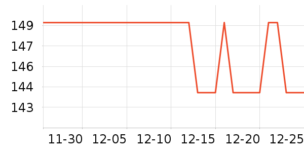 ��̵���ϴ����װ��ʷ�۸�