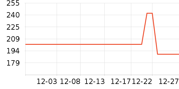 ˫����̥��ʷ�۸�