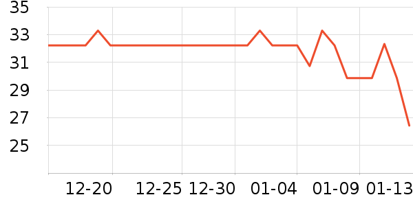 ����������ʳ��ʷ�۸�