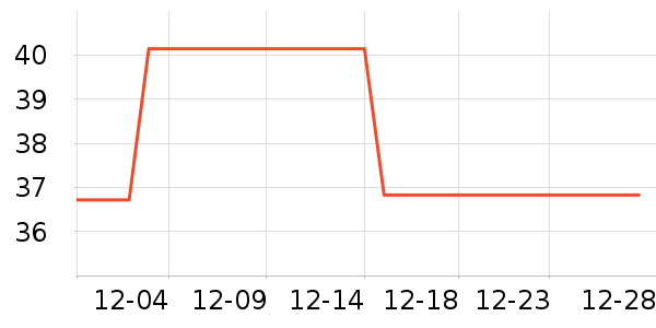 ���������ӹ�����ʷ�۸�