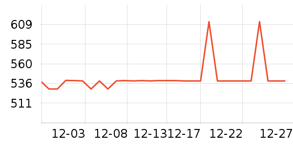 ����˶��п�/������ʷ�۸�