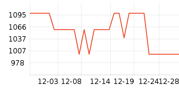 ���������ֱ���ʷ�۸�