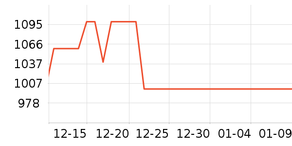 ���������ֱ���ʷ�۸�