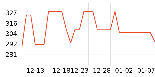 ����������Ƶ����豸��ʷ�۸�