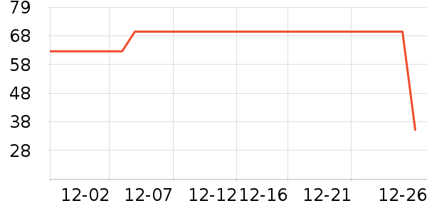 ŷ�Ϸұ�ů������ʷ�۸�